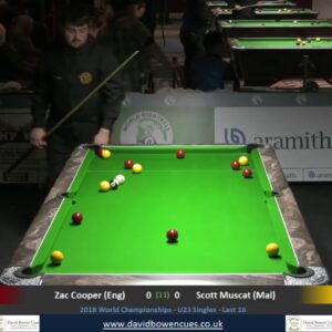 2018 WEPF U23 LAST 16 Z COOPER V S MUSCAT